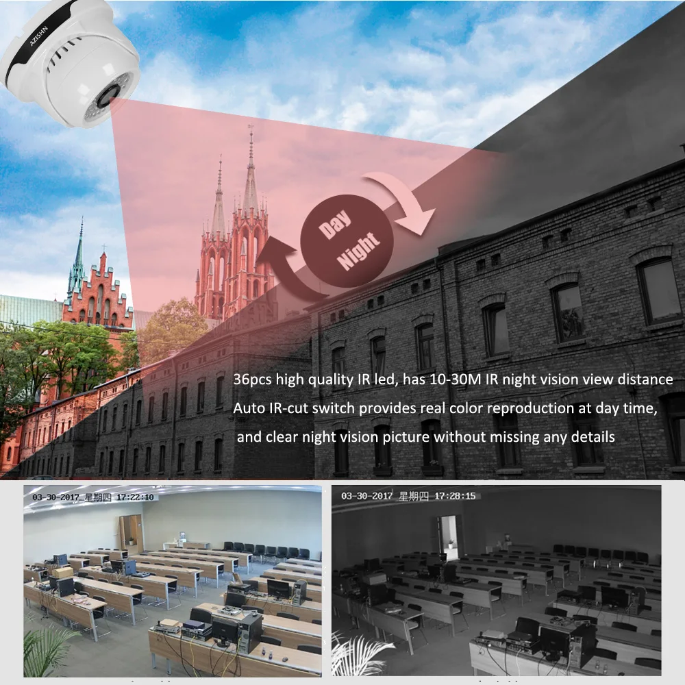 AZISHN H.265/H.264 2 8 мм широкий IP Камера 1080P оповещение по электронной почте XMEye ONVIF P2P