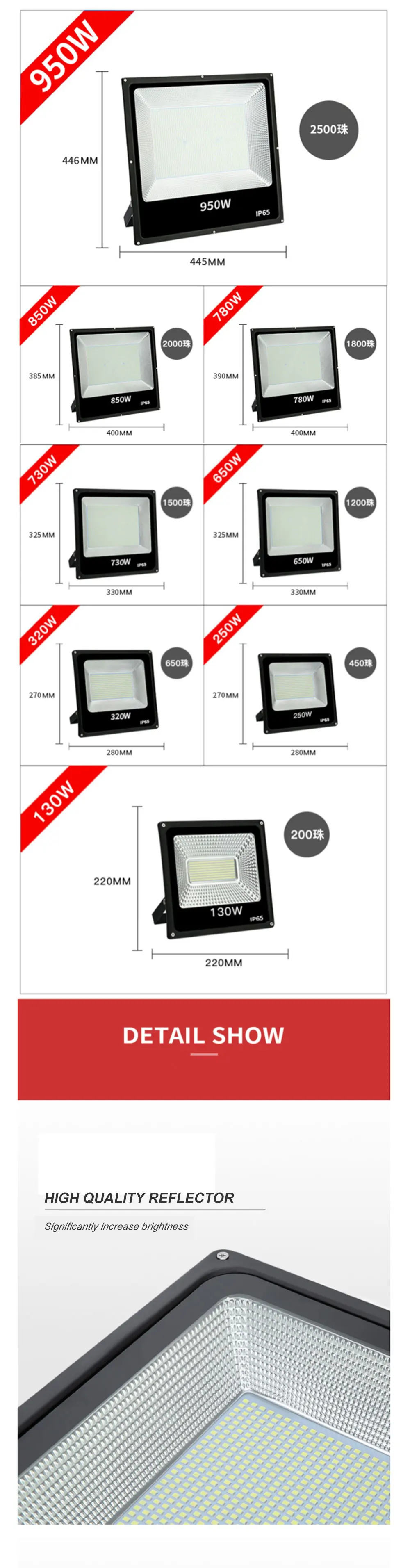 Открытый светильник ing холодный белый точечный светильник 130W 250W 320W Высокое Мощность супер яркий светодиодный прожектор светильник 75 Вт Водонепроницаемый IP66 потолочные светильник стены