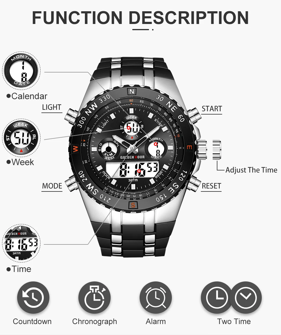 Мужские наручные часы Reloj Hombre GOLDENHOUR модель 124 спортивные автоматические военные