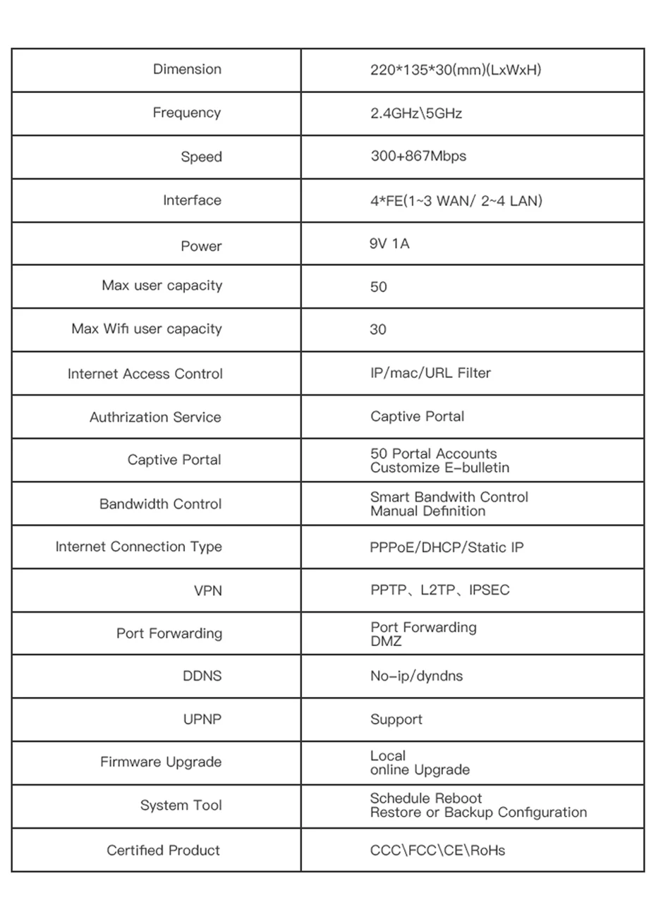 Tenda W15E беспроводной WiFi маршрутизатор 2,4G/5 GHz Wi-Fi ретранслятор Qualcomm высокий чипсет для офиса/кафе/большого дома/отеля