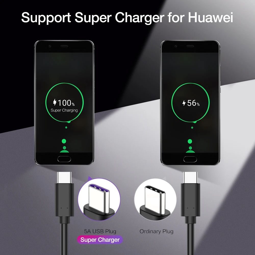 RAXFLY 5A USB C кабель для huawei mate 20 P20 Pro 3 1 usb type Быстрая зарядка супер type-C провод Honor V10 10 |