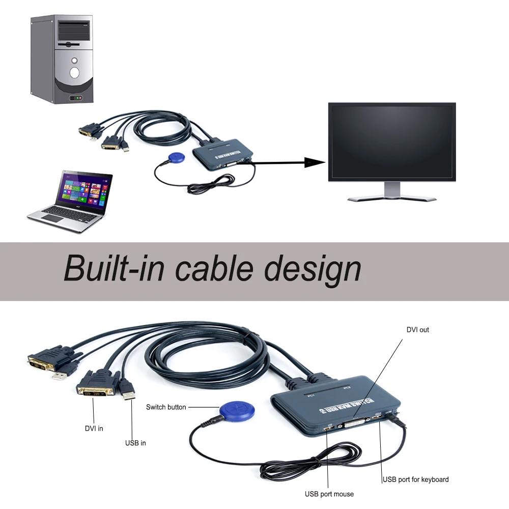 KVM-переключатель USB DVI 2X1, переключатель DVI KVM-переключатель 2X1 с настольным контроллером (управление 2 ПК через 1 пару USB-мыши и клавиатуры) от AliExpress RU&CIS NEW