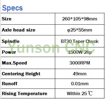 BT30 конусный патрон 1500 Вт 1.5кВт 2hp силовая головка блок с ЧПУ для резки/растачивания/фрезерного станка токарный станок шпиндель 3000 об/мин
