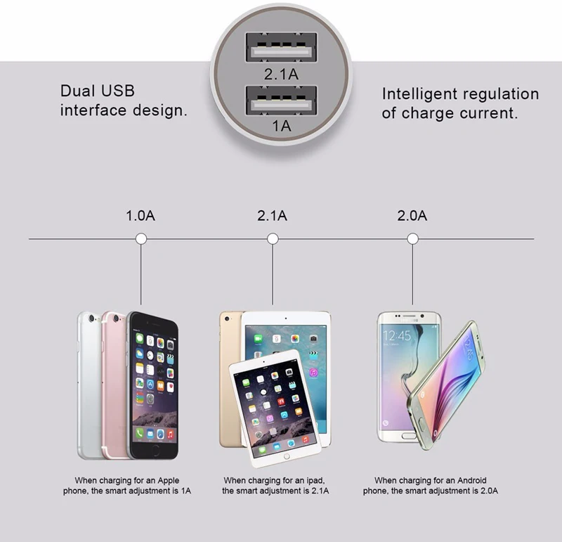 Кабель Micro USB 2 0 и автомобильное зарядное устройство с двумя USB-портами для Asus ZenPad 7