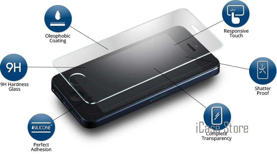 Закаленное защитное стекло 9H 0 26 мм для iPhone 4 4S 5 SE 5S 5C 6 6S 7 Plus|protector screen|tempered glass screenglass