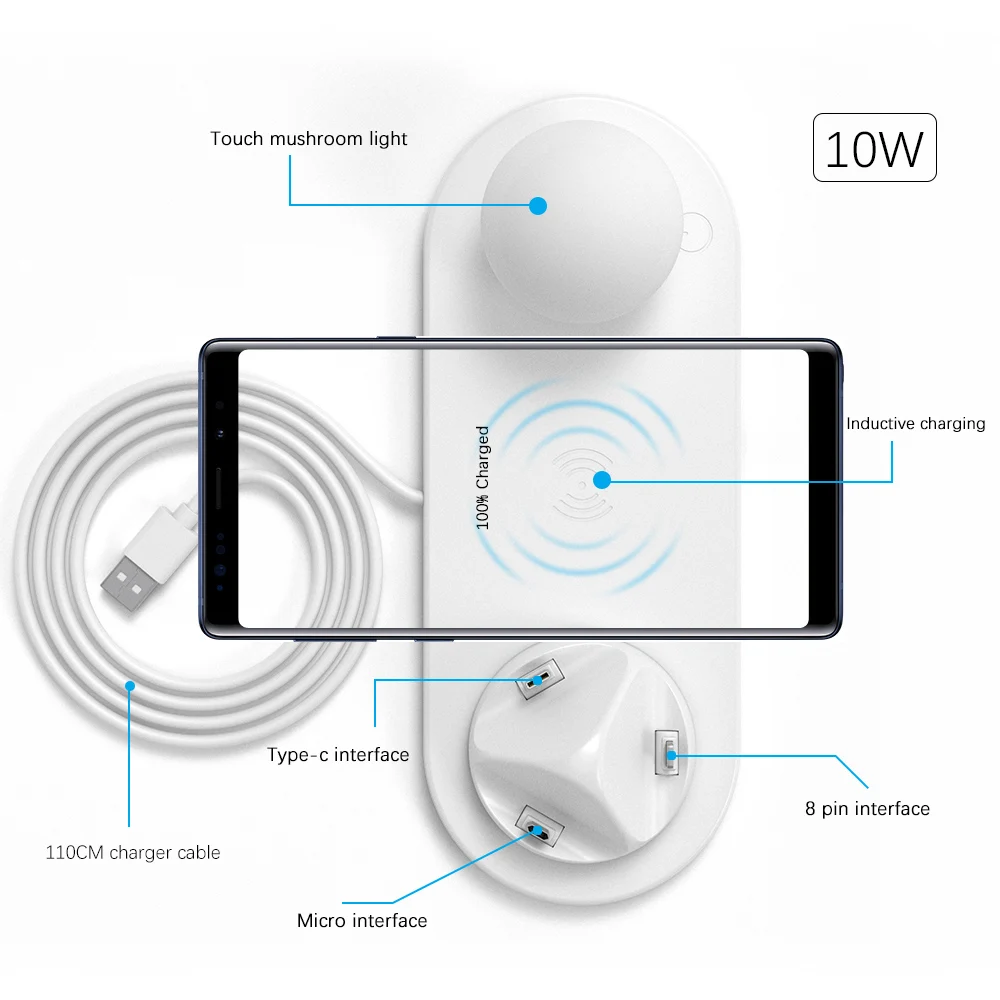 Portefeuille зарядная док-станция для samsung huawei Xiaomi type C Qi Беспроводное зарядное