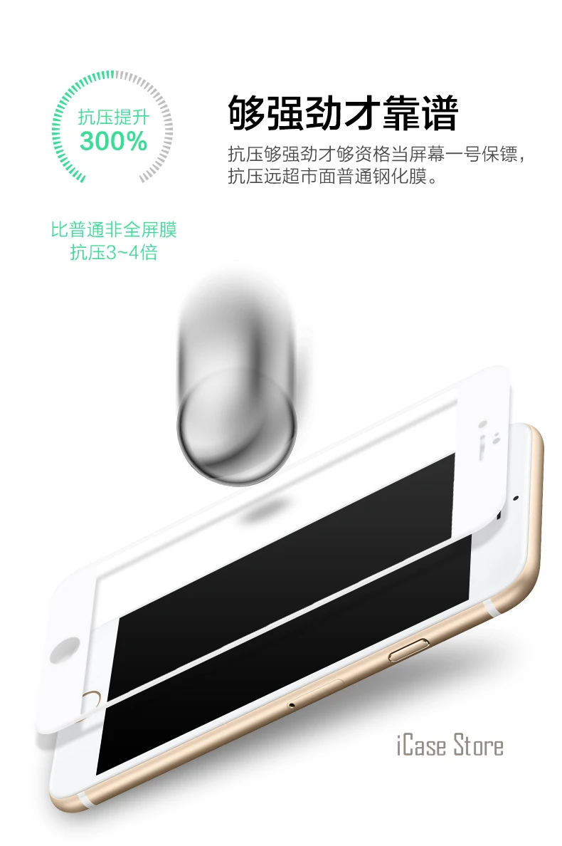 Новое высококачественное переднее 9H полноэкранное закаленное стекло для iPhone 5 5S 5C SE 6 6S 7 Plus чехол с защитной пленкой для экрана сильная посылка