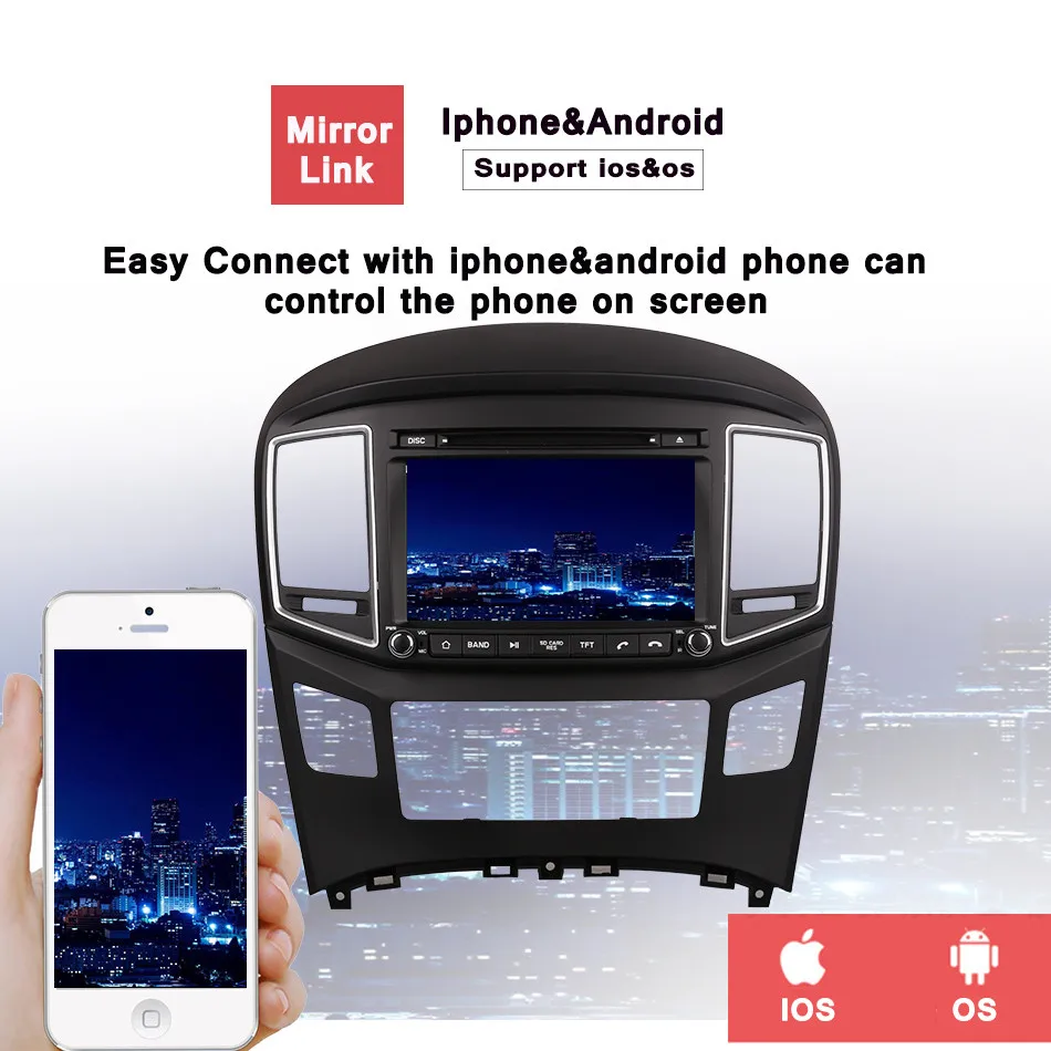 Автомобильный DVD проигрыватель GPS навигатор 2 din android 10 0 4 Гб ОЗУ 8 ядер 64 ГБ R0M для