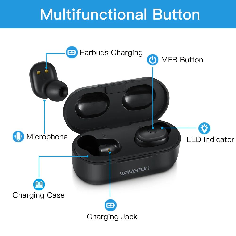 Wavefun XPODS 2L беспроводные наушники Bluetooth 5 0 глубокий бас AAC стерео звуковые для samsung