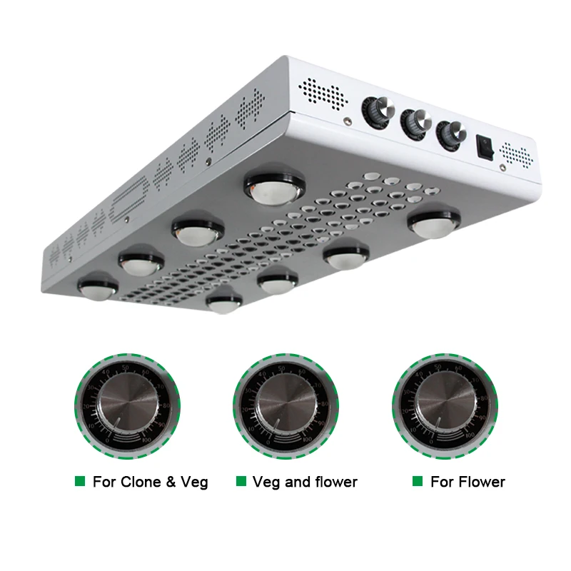 Noah 8s 1200W Led полный спектр WIFI с регулируемой яркостью Высокий люмен парниковый