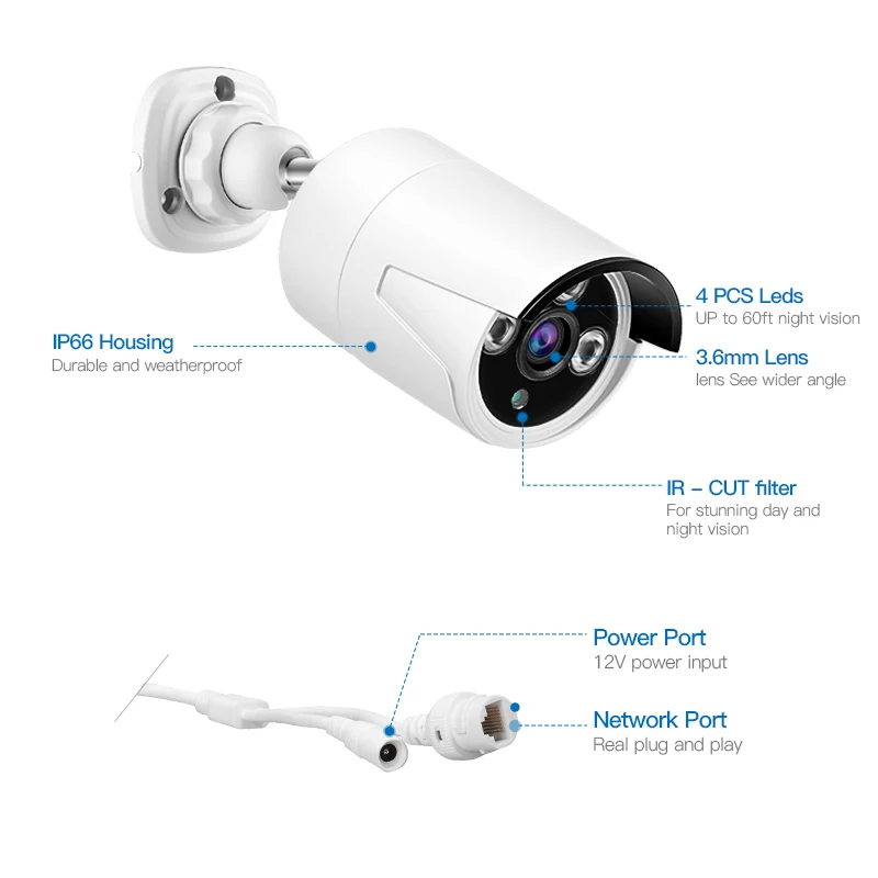 ZGWANG 720P 4CH POE NVR KIT Waterproof Camera System Outdoor P2P IP CCTV Security Video Surveillance Kit | Безопасность и защита