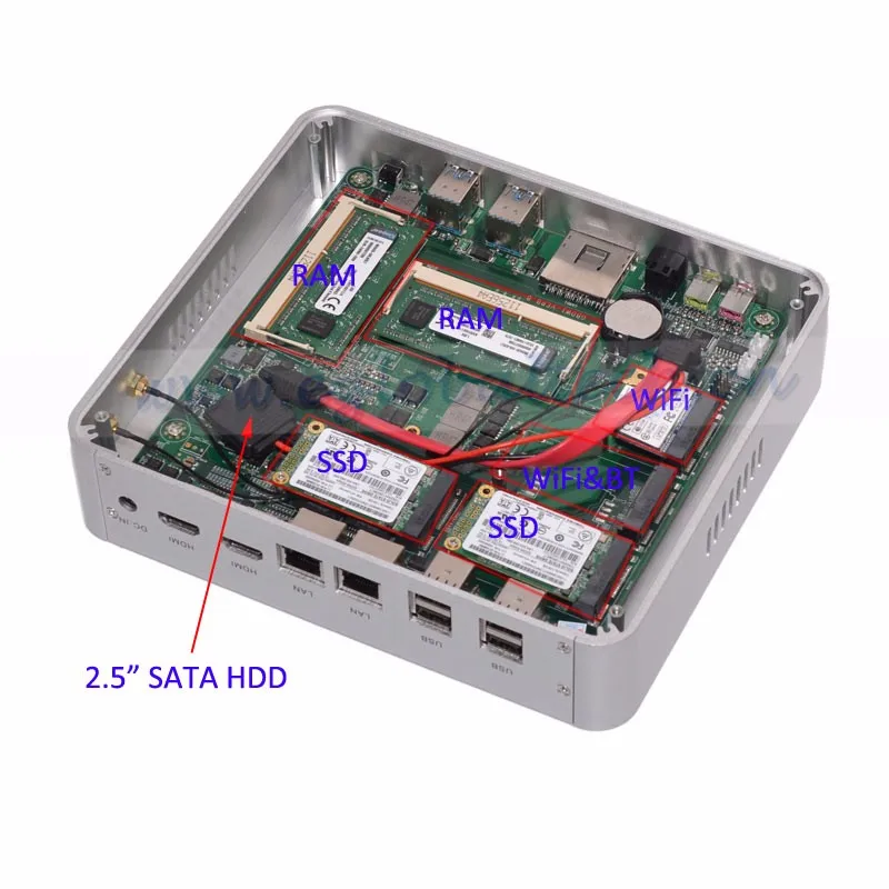 Windows 10/Linux Intel Core i7 5500u неттоп без вентилятора супер мини ITX PC HTPC Barebone без оперативной памяти графика HD 5500 2* HDMI 2* LAN