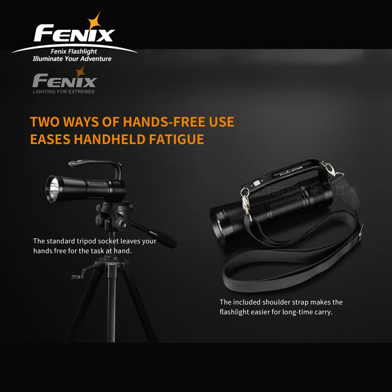 Многофункциональный ручной прожектор Fenix WT50R с USB Type-C и быстрой зарядкой