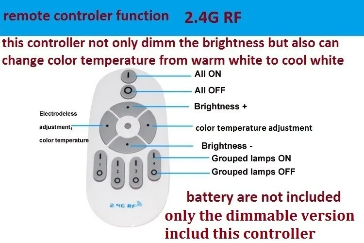Новое потолочное освещение внутреннее Светодиодные современные потолочные