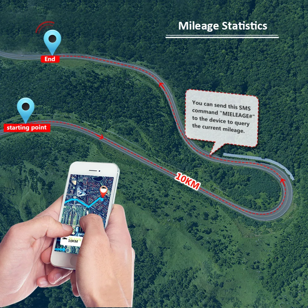 Автомобильный GPS трекер антена GSM антенна GT06N Поддержка Google Map Link 9 36 в отключение