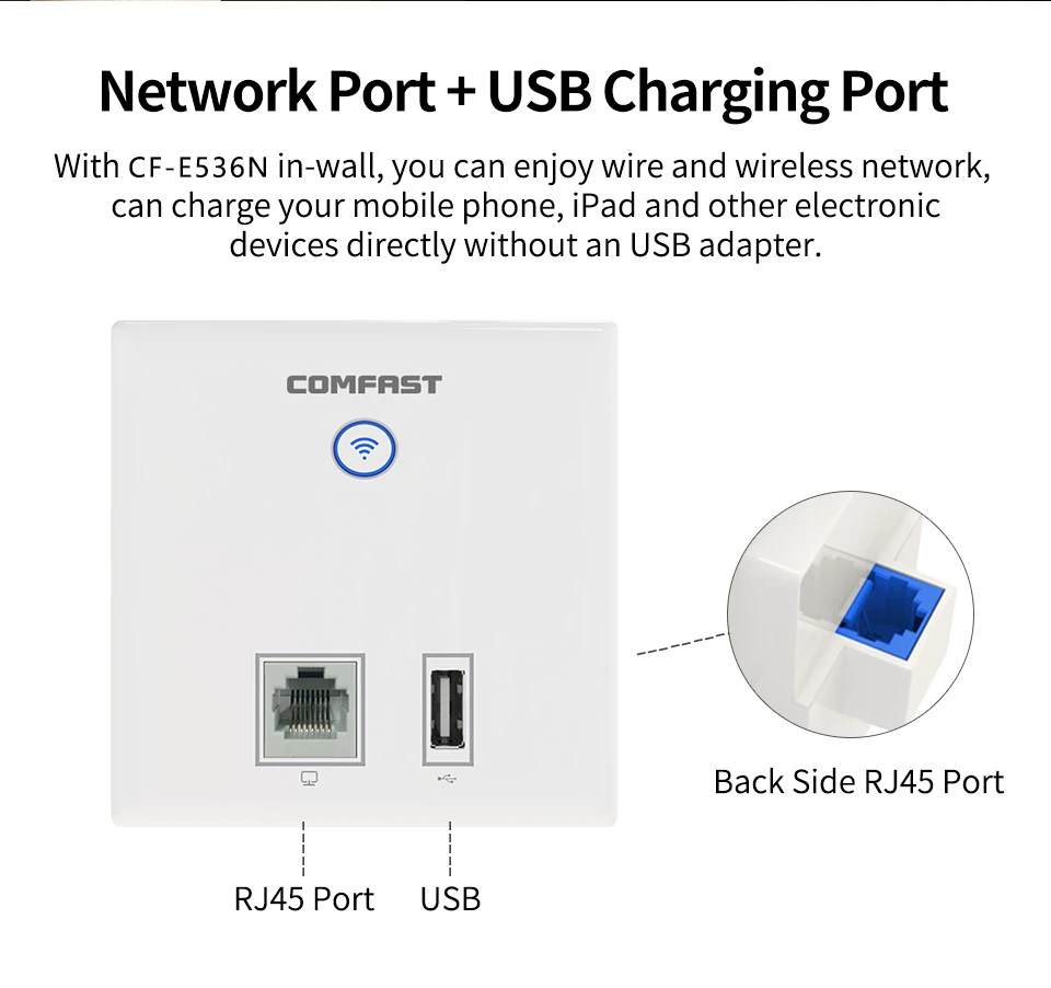 DHL Бесплатный умный дом/квартира Wifi решение 10 портов гигабитный RJ45 POE коммутатор+ 8 шт беспроводной AP RJ45 порт+ 1 USB порт встроенный AP