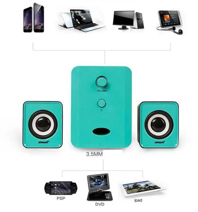 Ostart D-201 USB проводной комбинированный динамик портативный Проводной планшетный компьютер динамик стерео звук динамик s для ноутбуков ПК
