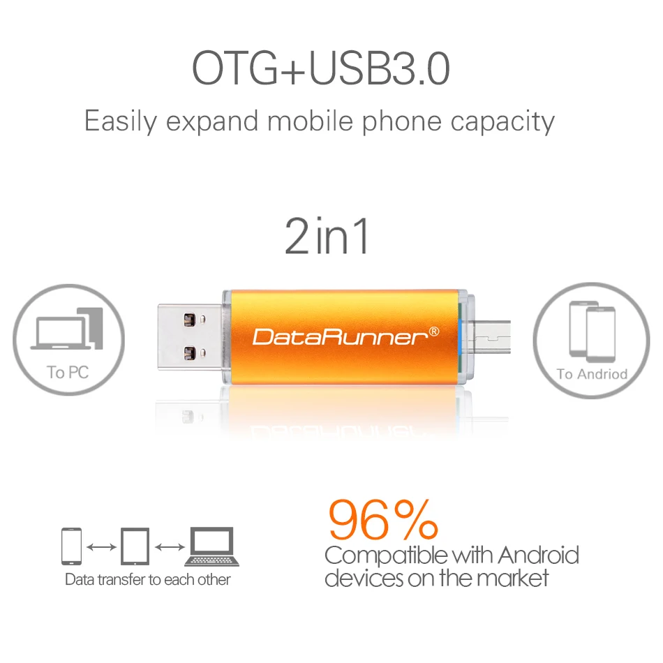 DataRunner Многофункциональный USB флеш накопитель 128 Гб OTG 16 ГБ 32 64 256 cle 3 0 флэш диск|USB