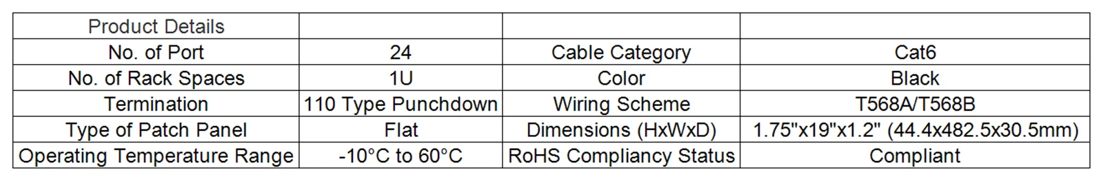 24 порта CAT6 UTP Keystone патч-панель 19 дюймов 1U cat6 кабельная рамка Лицевая панель rj45 патч-панель 24 порта