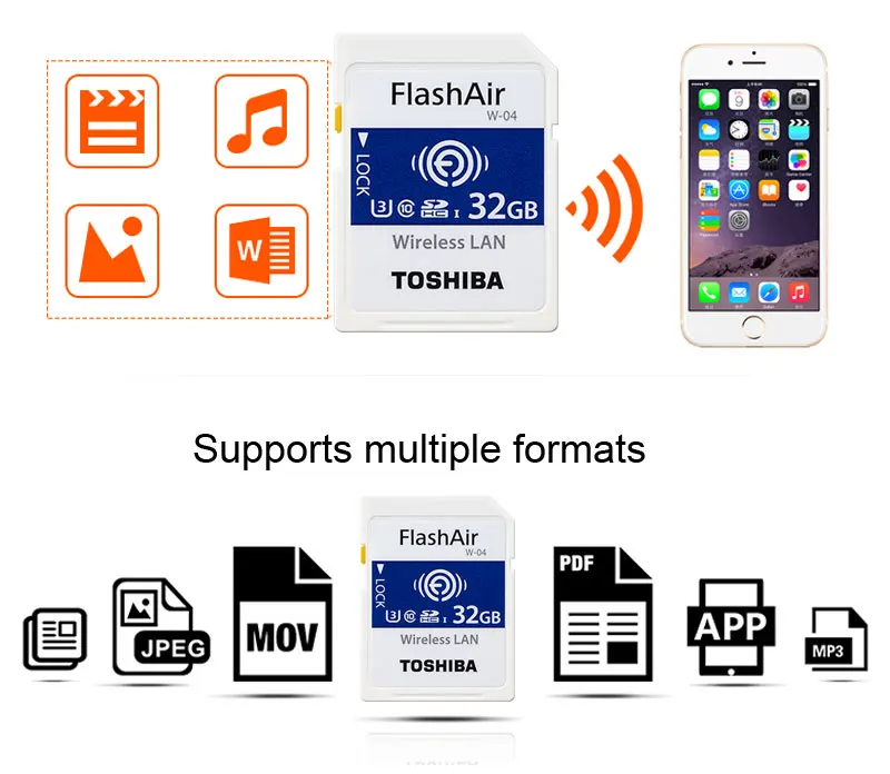 TOSHIBA FlashAir W-03, 32 ГБ, 16 ГБ, SDHC, беспроводная W-04, 64 ГБ, SDXC, WiFi, sd-карта, UHS-I, класс 10, U3, флеш-карта памяти для цифровой камеры