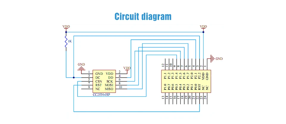 1 шт. 2,4 ГГц ZigBee сеть CC2530 беспроводной rf модуль E18-MS1PA1-PCB SMD 2,4 ГГц pa rf передатчик приемник с PCB антенной