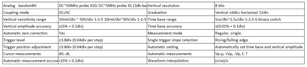 Eone ET521S цифровой портативный осциллограф Scopemeter Многофункциональный осциллограф 50 МГц DSO 10 Гц-156 кГц сигнальный канал
