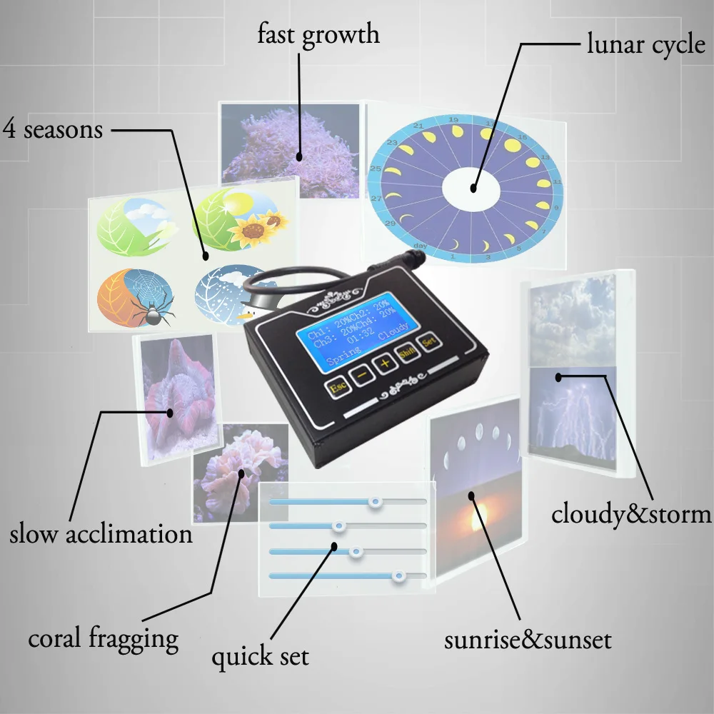 Программируемое освещение аквариума полный спектр Пресноводный резервуар вел