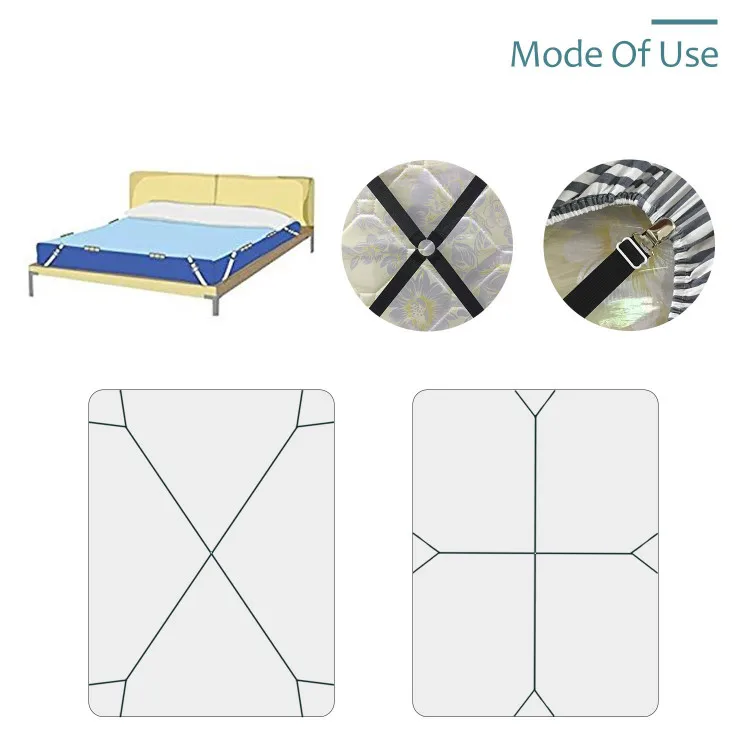 Трехсторонняя регулируемая кровать для матраса с эластичной лентой | Дом и сад