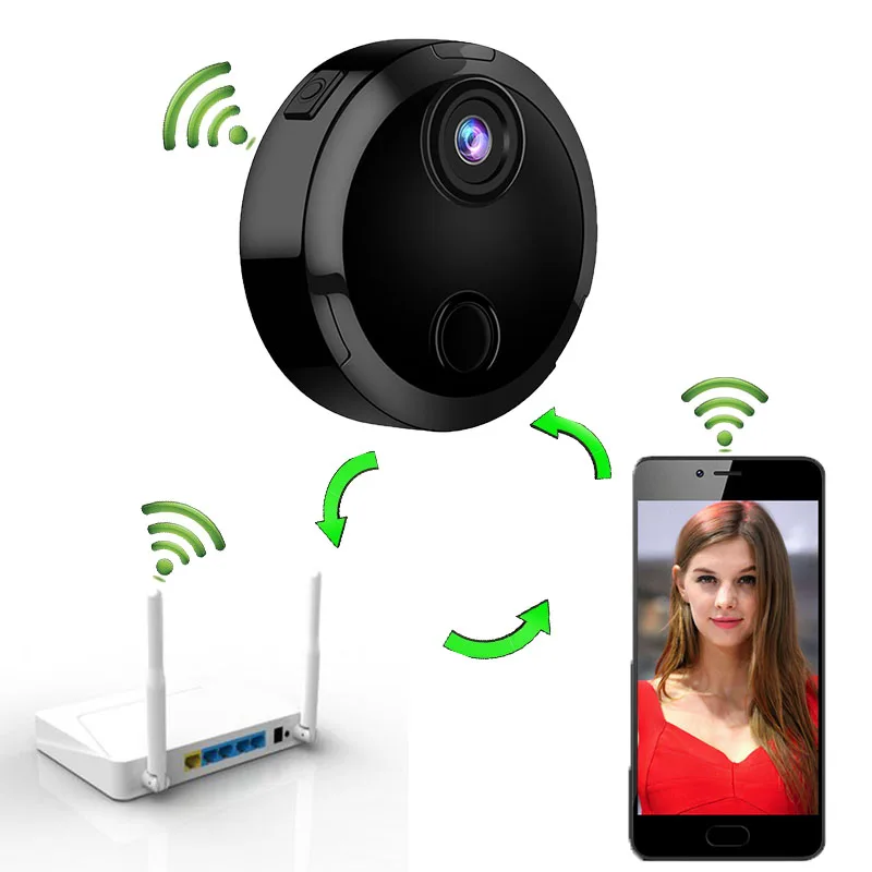 Cube wifi 150 градусов широкоугольная умная Мини Беспроводная сетевая камера HD 1080 P с