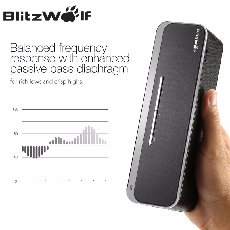BlitzWolf динамик bluetooth s Портативный беспроводной стерео мини для iPhone Xiaomi Мобильный
