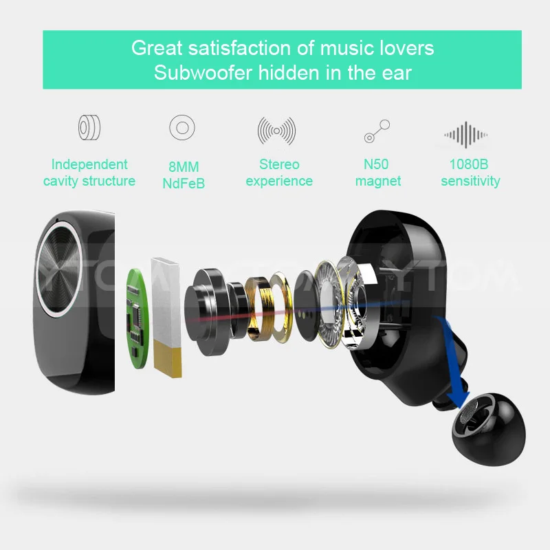 YTOM TWS мини-наушники Ture беспроводные Bluetooth-наушники Twins наушники для телефона