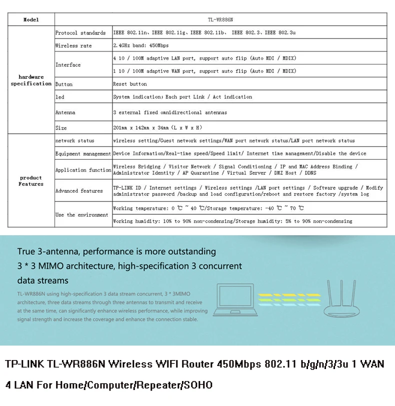 Wi-Fi 450 м беспроводной маршрутизатор WR886N домашний высокоскоростной wifi настенный tplink волокно