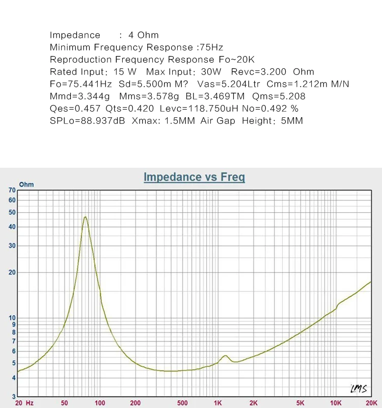 

2PCS Aucharm 4inch HiFi Full Frequency Speaker Driver Cone Casting Aluminum Frame Aluminum Bullet 4ohm/15W Square
