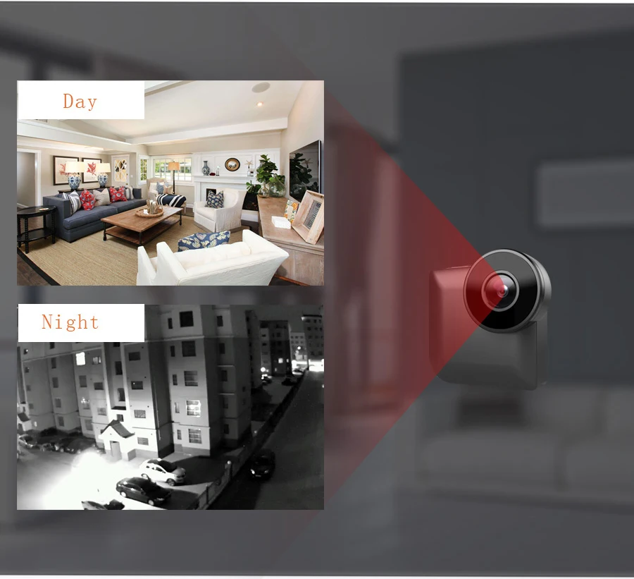C3 Домашняя безопасность 720P 1080P Wifi ip-камера аудио запись SD карта памяти P2P HD Беспроводная камера наблюдения детский монитор