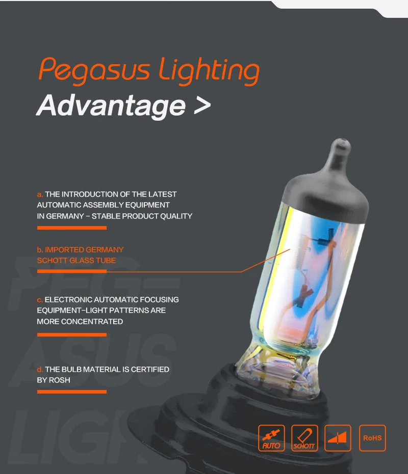 Автомобильная галогенная фара PEGASUS H16(EU) PSX24W 1500lm автомобильная лампа налобный