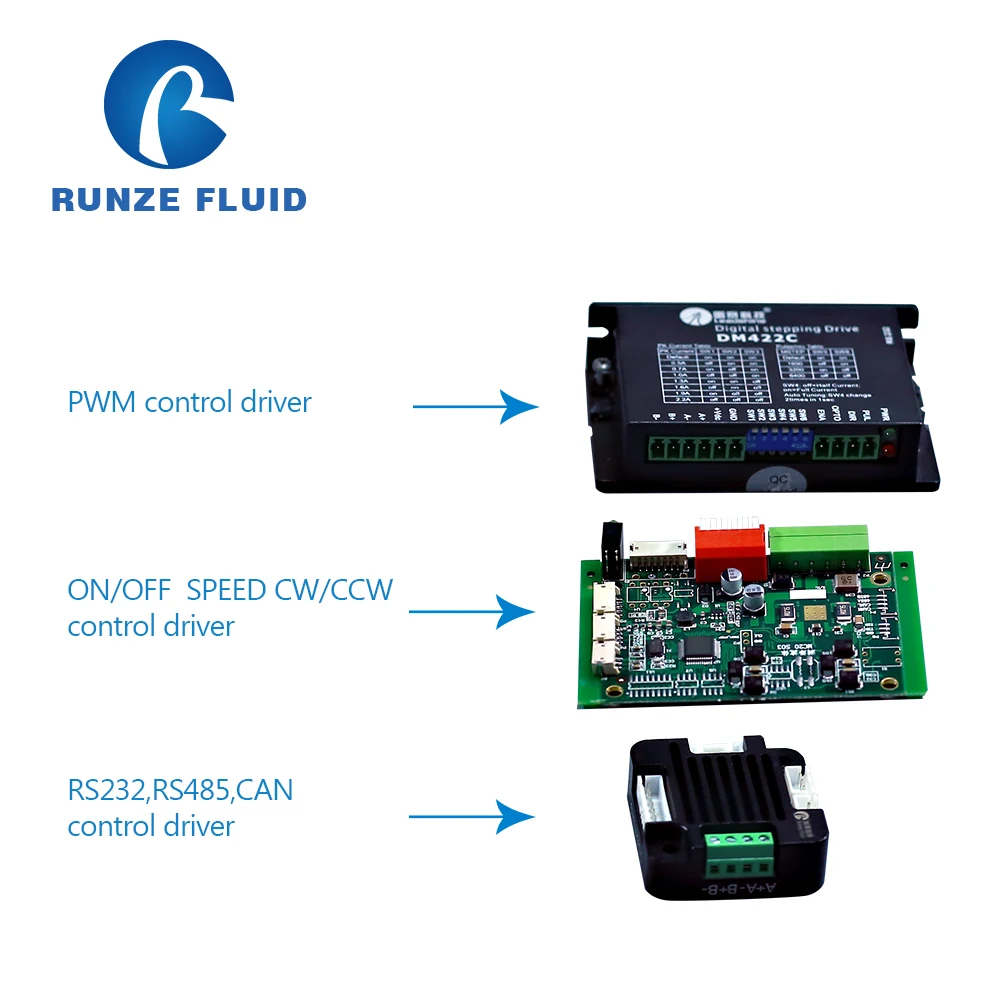Runze SN15 24v перистальтический насос с шаговый двигатель надежное длительное