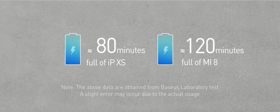 Baseus 10000 мАч реальная емкость Беспроводное зарядное устройство банк питания Поддержка PD3.0+ QC3.0 быстрое зарядное устройство для iPhone X samsung huawei