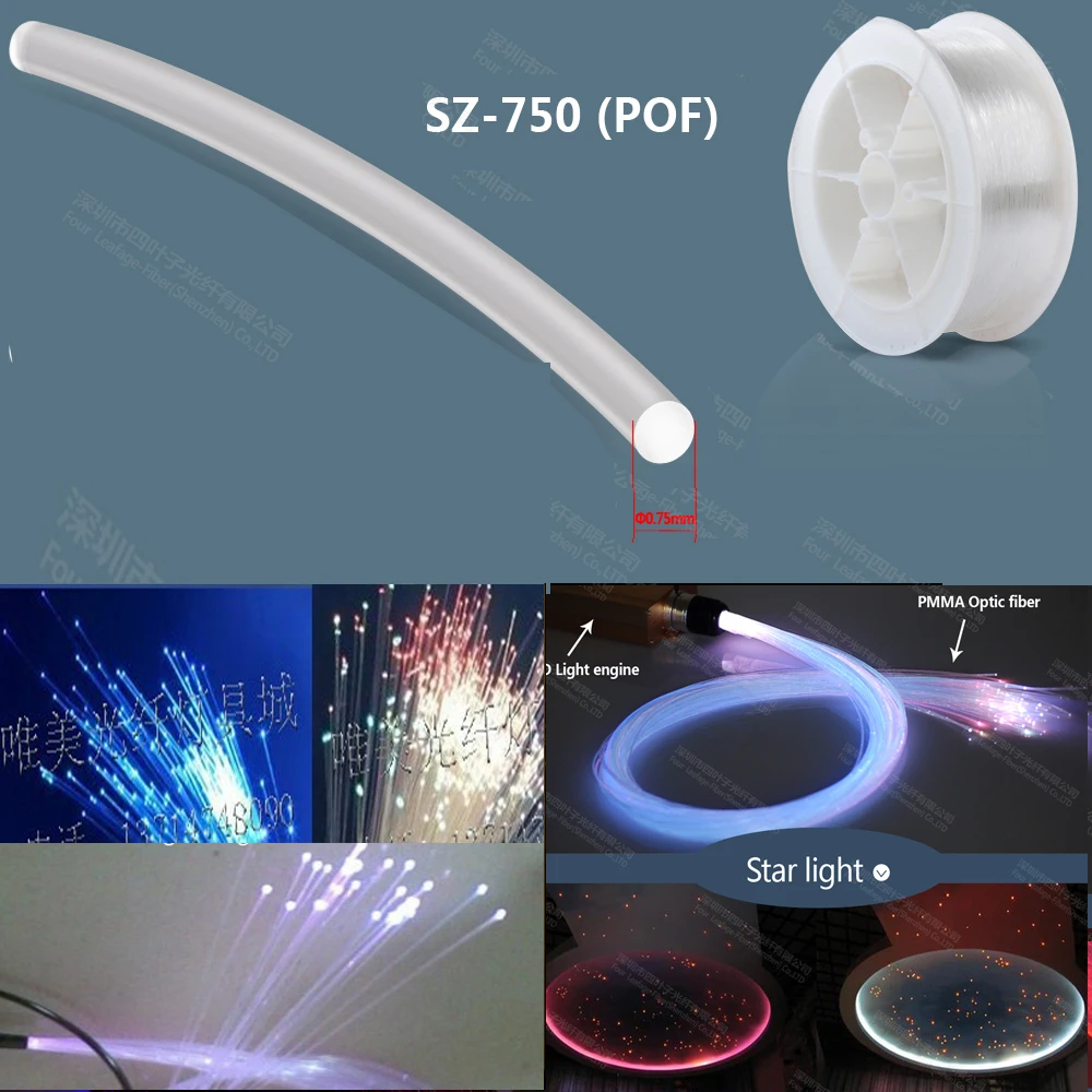 Измеритель стоимость 0 75 мм пластик ПММА светящееся звездное небо-оптическая