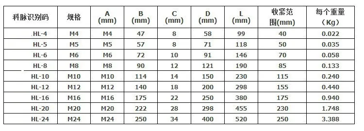 M4 американский тип Проволочный Трос из нержавеющей стали морская фурнитура 304