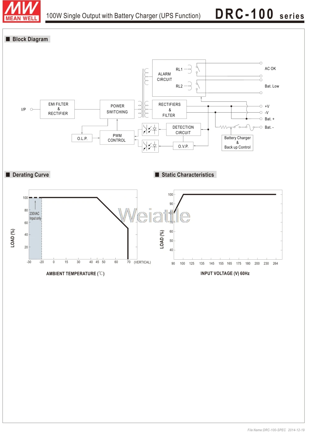 MEAN WELL DRC-100B 24V 24-30V 2.25A 1.25A 96,6 W DRC-100A 12V 13,8 V 4.5A 2.5A с одним выходом с функцией зарядного устройства UPS