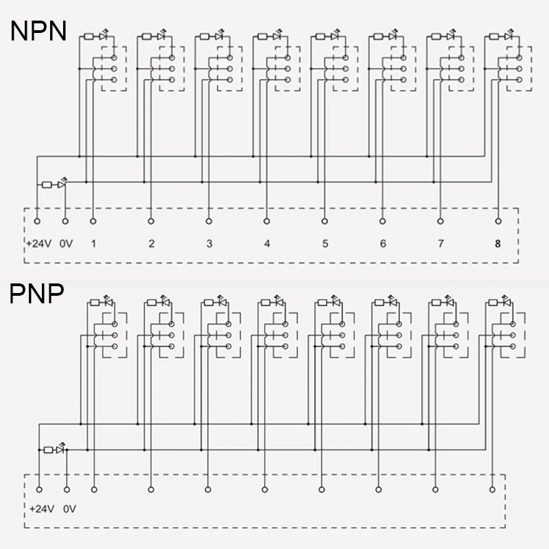 Монтаж на DIN рейку PLC8 канал вход NPN пружинная проводка IO фотоэлектрический