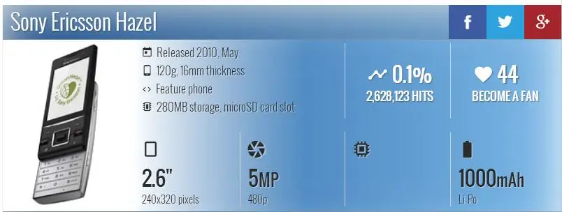 Sony Ericsson J20 оригинальная разблокированная Hazel J20 3g 5MP камера 1000 мАч FM радио Bluetooth wifi Восстановленный слайдер для мобильного телефона