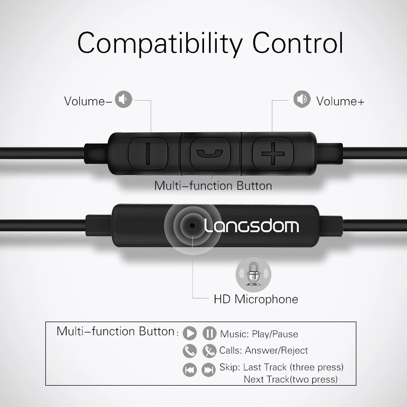 Langsdom Hifi наушники вкладыши бас гарнитура с микрофоном пульт дистанционного