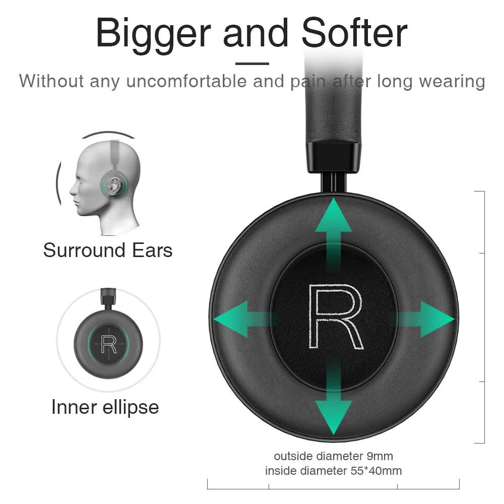 Original Picun Wireless Headphones Bluetooth Headsets Stereo HIFI for a Mobile Phone For Xiaomi Sony | Электроника