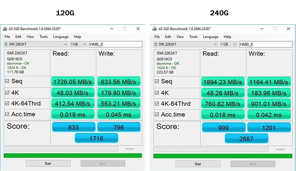 Tigo SSD M2 PCIE NVME 120GB 2280 HDD Внутренний твердотельный накопитель M.2 внешний жесткий диск настольный ноутбук ПК P600