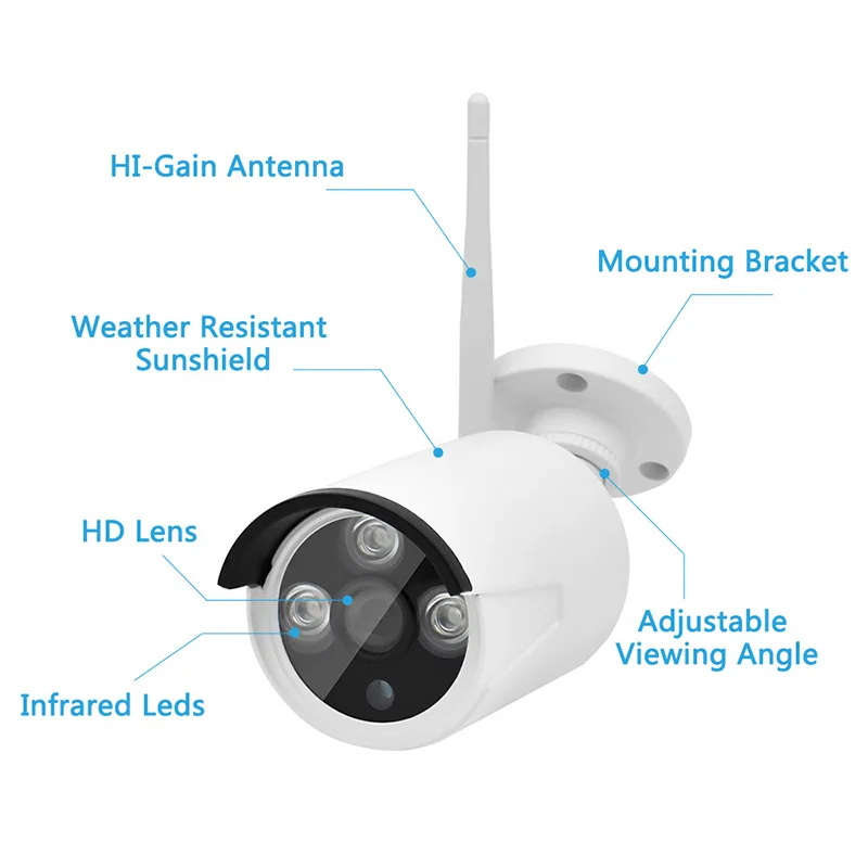8CH HD 720 P видеонаблюдения Системы IP Камера Открытый Wi Fi NVR комплект 1.0MP наблюдения