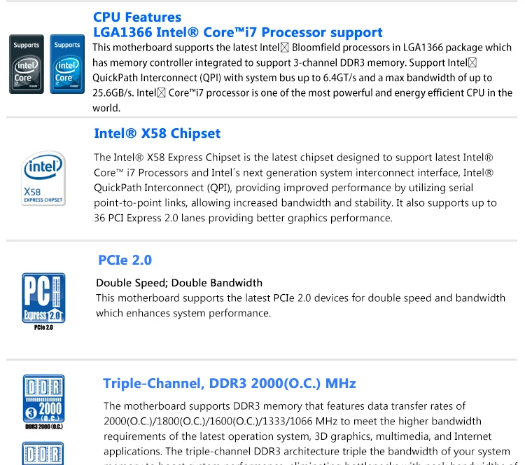 X58 LGA 1366 для ASUS RAMPAGE II GENE настольная материнская плата LGA 1366 Core i7 Intel X58 DDR3 Micro ATX полностью протестированная