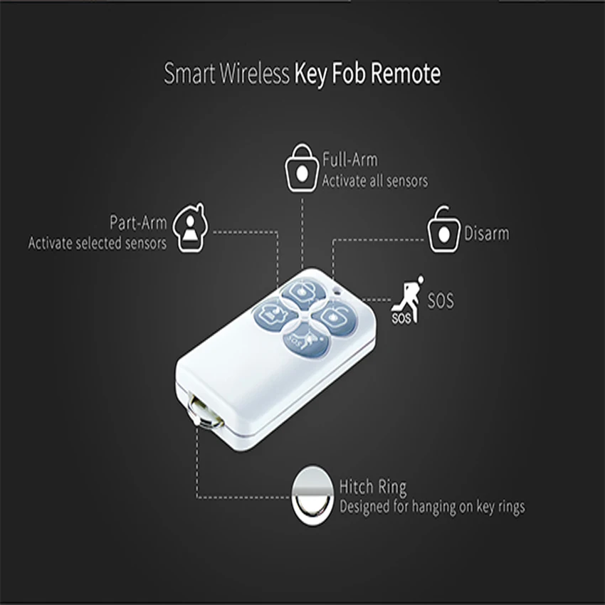 Система сигнализации и безопасности Broadlink S1C S1 SmartONE инфракрасный датчик движения