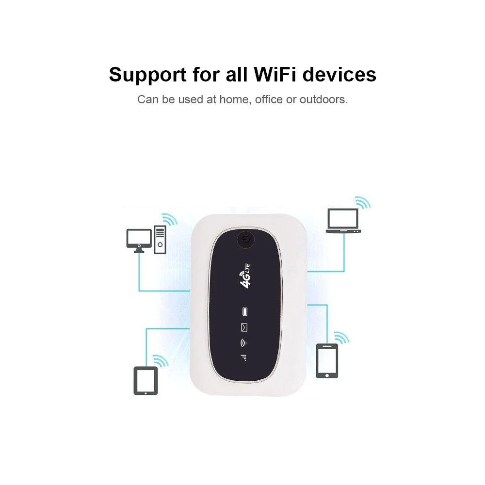 Портативная точка доступа беспроводной Wi-Fi роутер SIM-карта 4G LTE CAT4 150 м