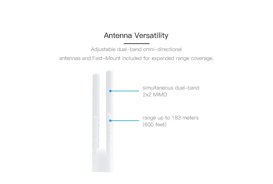 Горячая UBNT UniFi UAP-AC-M предприятия гигабитный двухдиапазонный высокой мощности беспроводной ap Wi-Fi покрытие